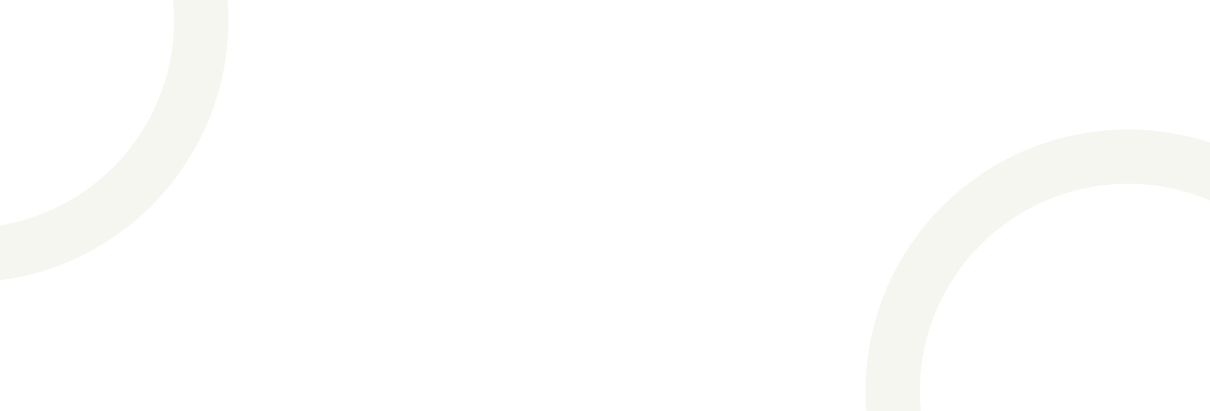 Partnership Background